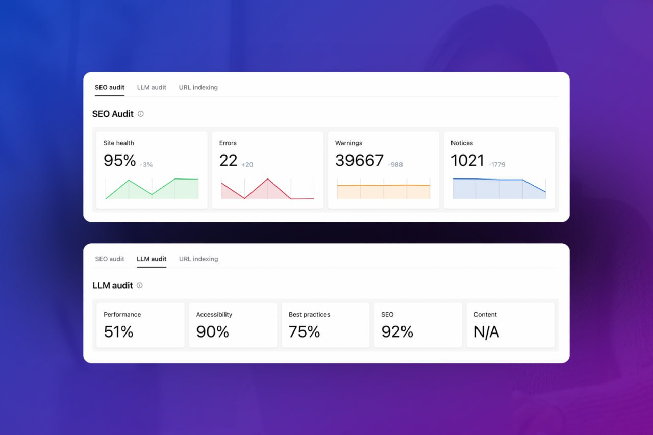Lureon's SEO and LLM Audit Results