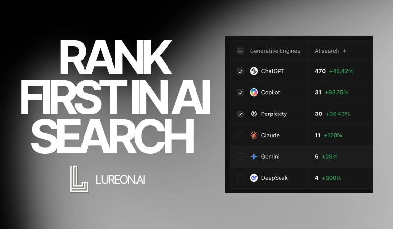 Best GEO Agency for Ranking on LLM's in 2025